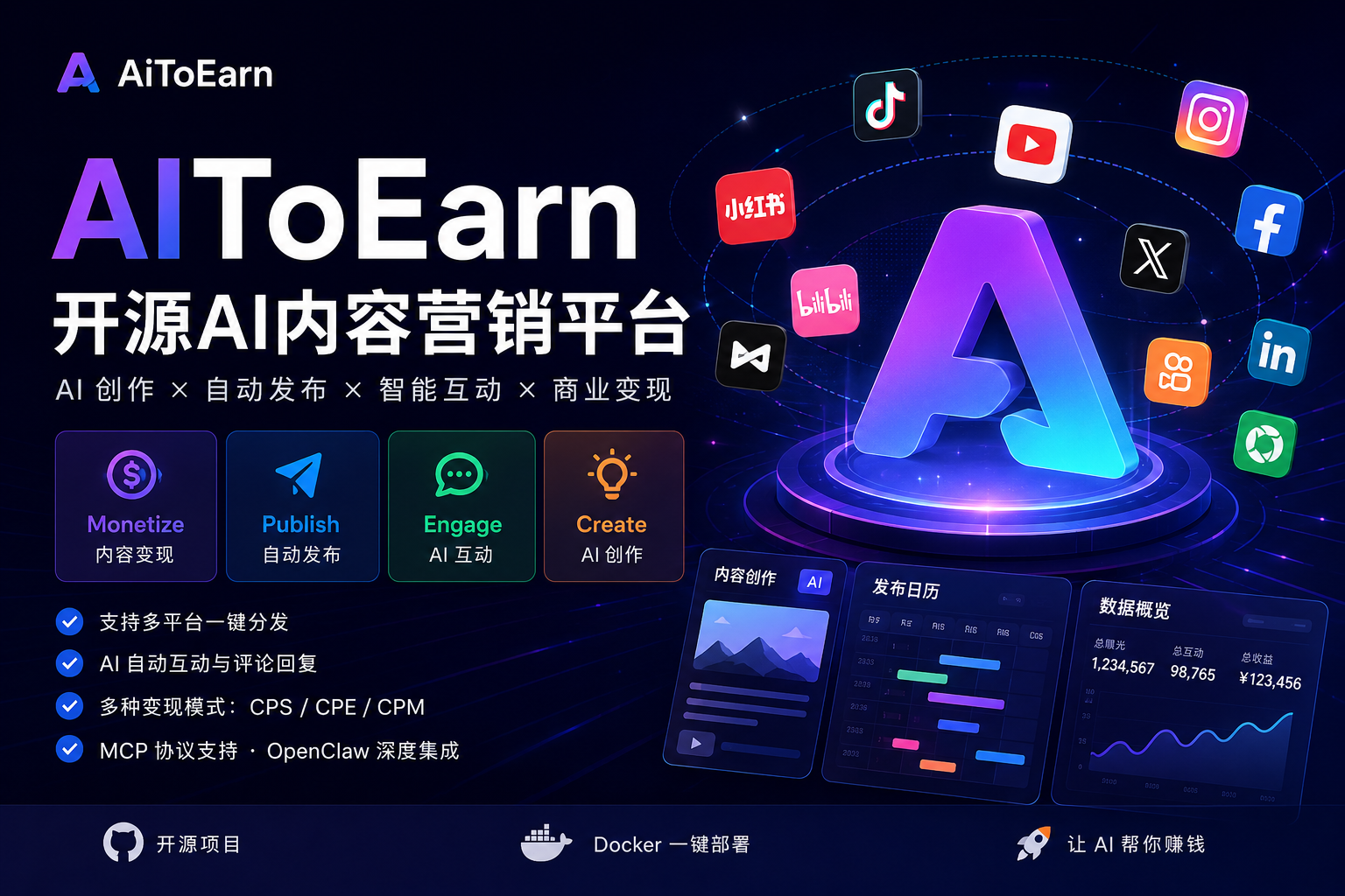 AiToEarn：开源 AI 内容营销自动化平台